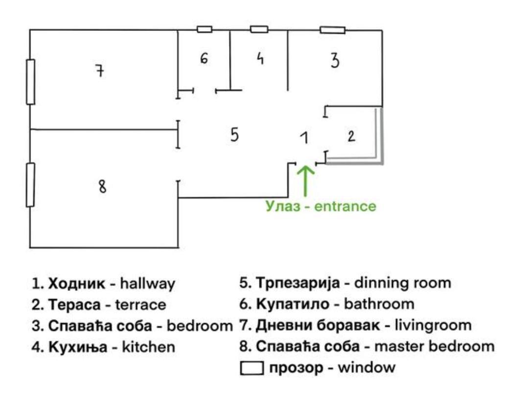 Filinhome Stefanovica Suite 7 Nowy Sad Zewnętrze zdjęcie